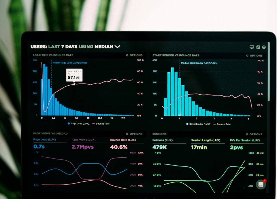 Application performance monitoring